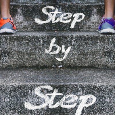 Coaching Package 1: Making Change Happen
